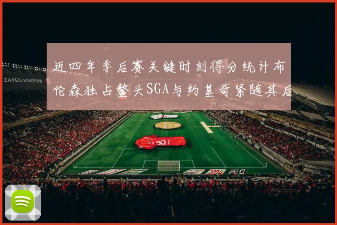 近四年季后赛关键时刻得分统计布伦森独占鳌头SGA与约基奇紧随其后